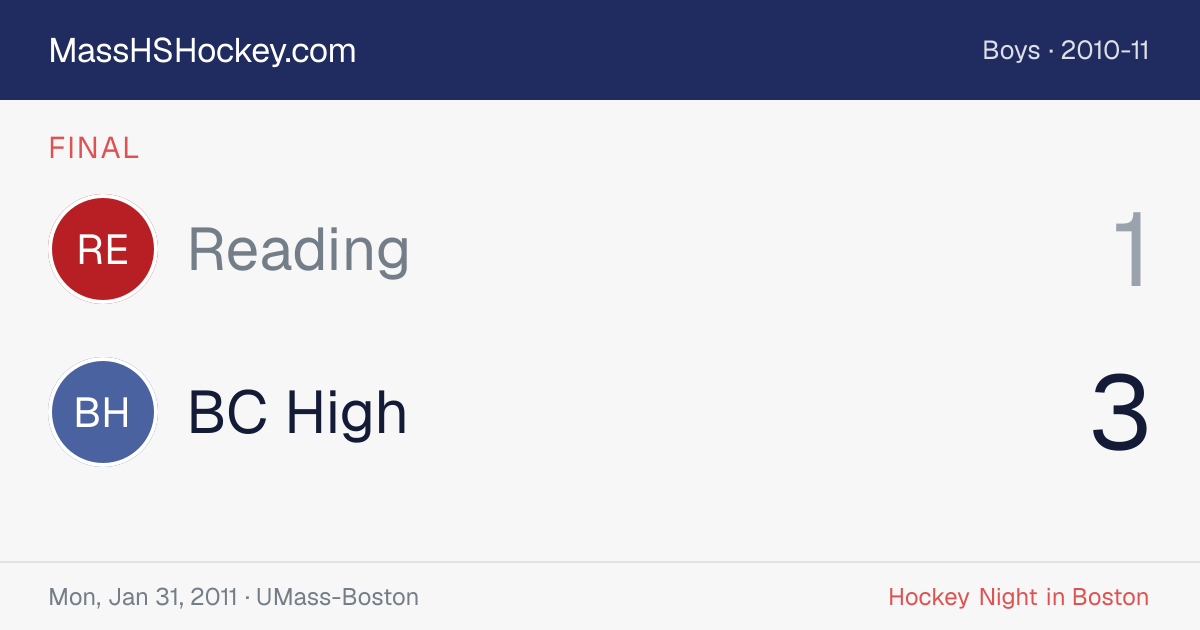Reading at BC High score card