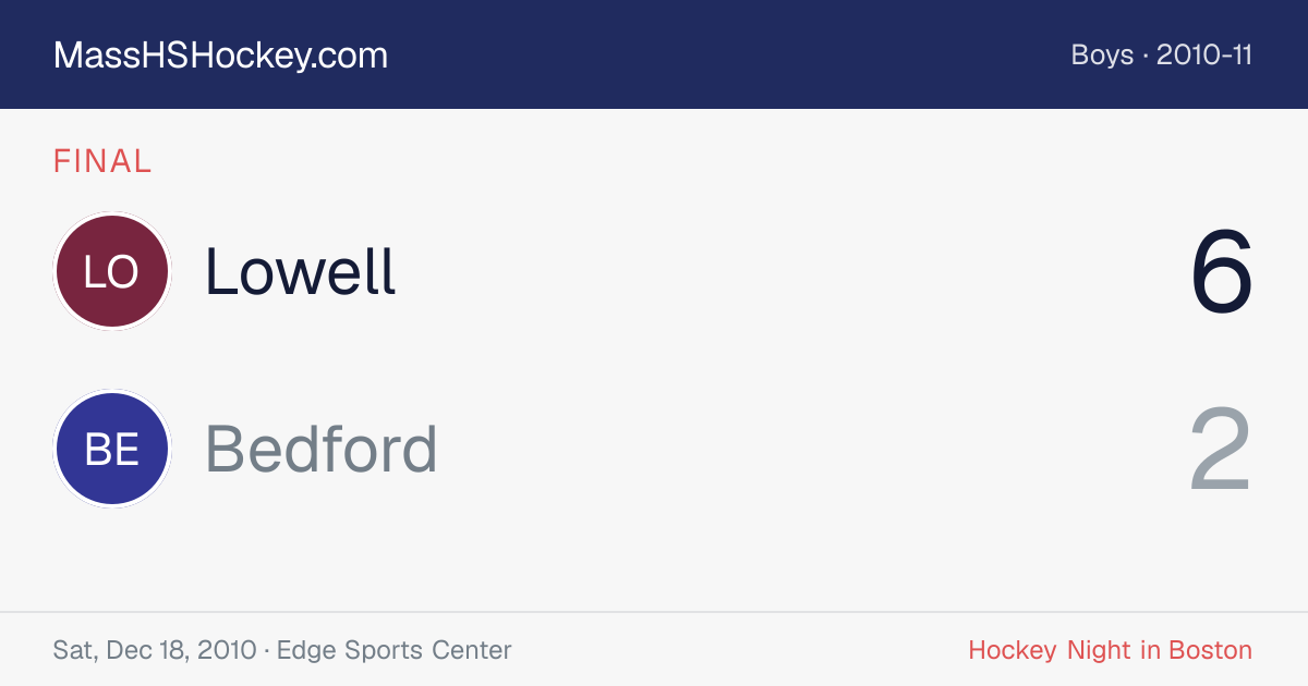 Lowell at Bedford score card