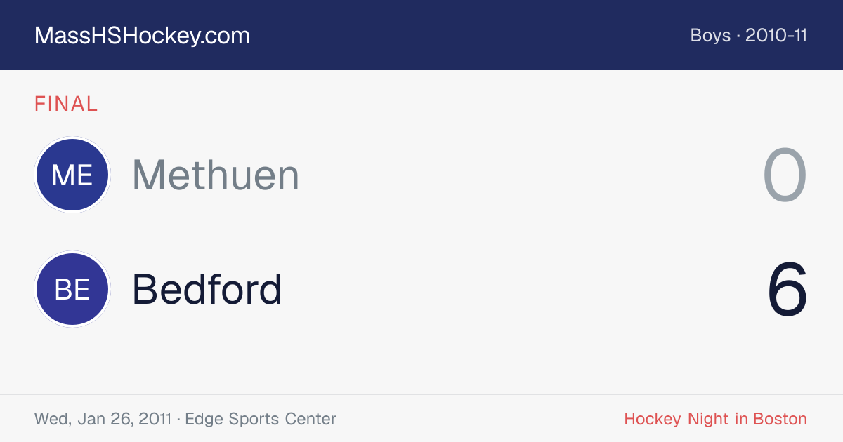 Methuen at Bedford score card