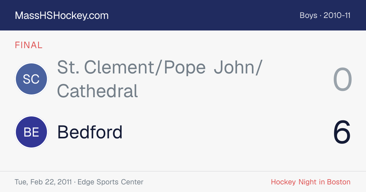 St. Clement/Pope John/Cathedral at Bedford score card