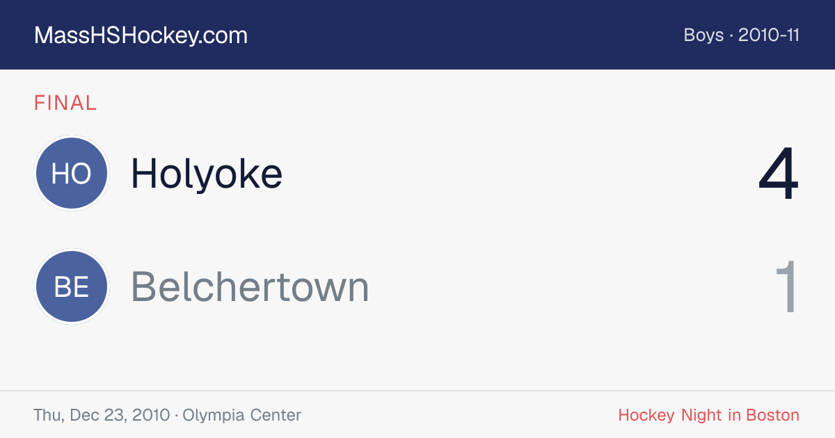 Holyoke at Belchertown score card