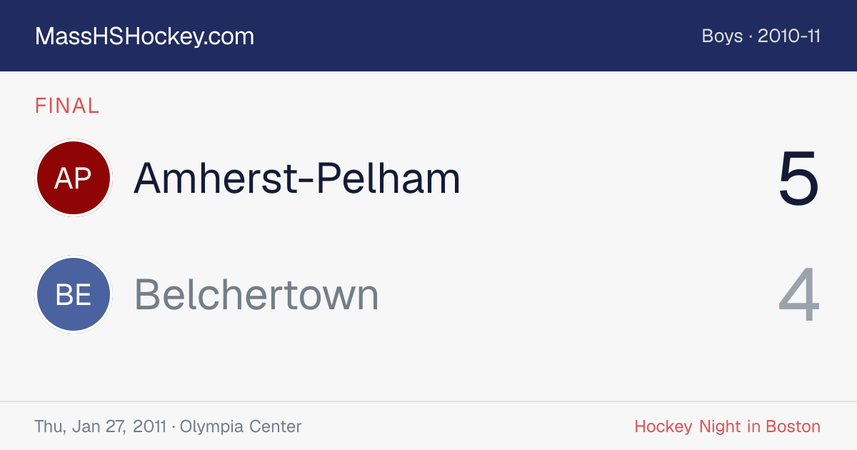 Amherst-Pelham at Belchertown score card