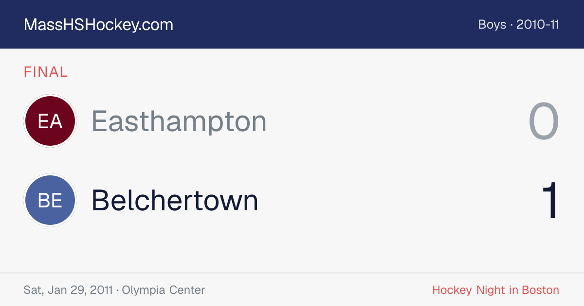 Easthampton at Belchertown score card