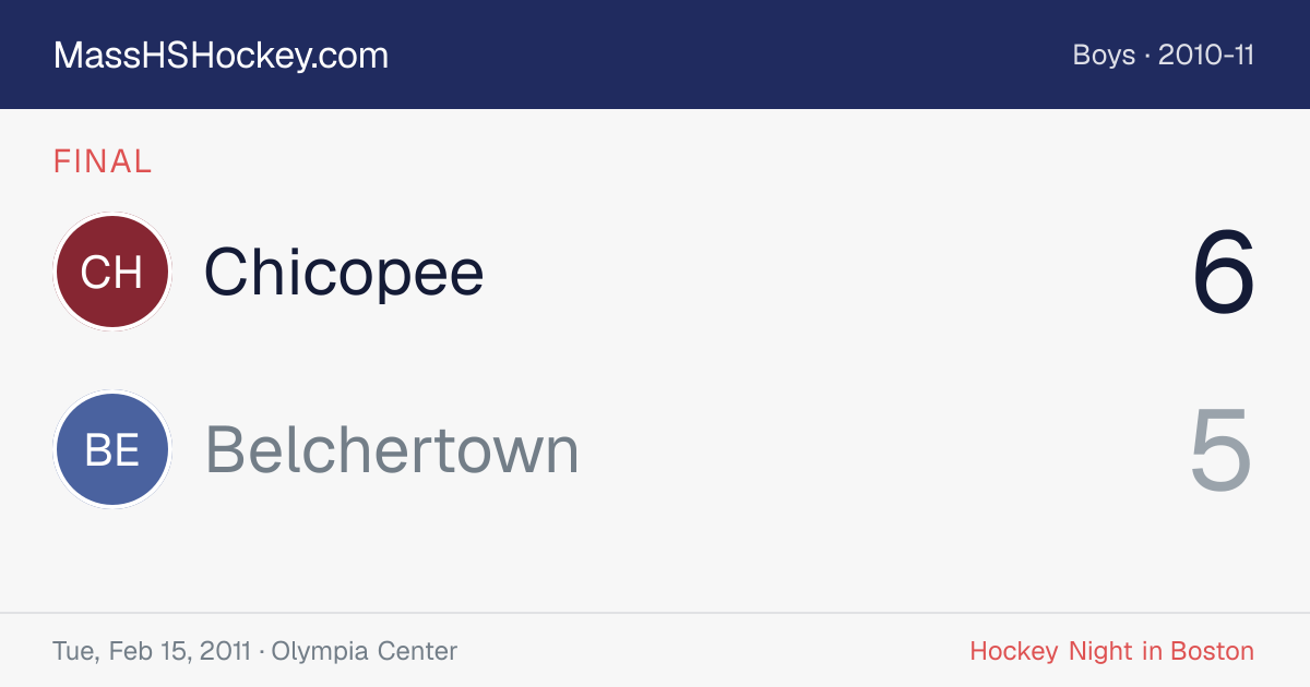 Chicopee at Belchertown score card