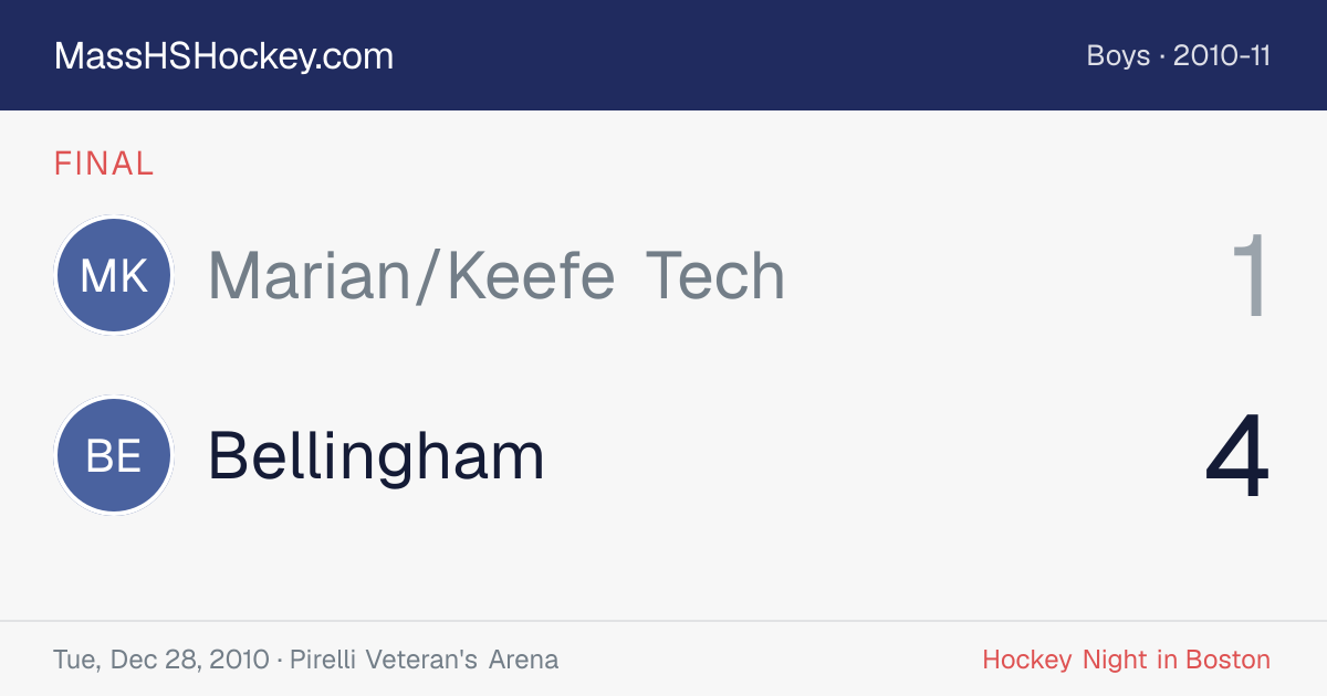 Marian/Keefe Tech at Bellingham score card