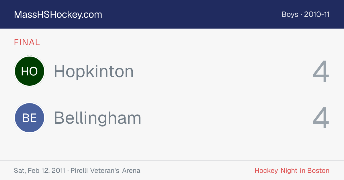 Hopkinton at Bellingham score card