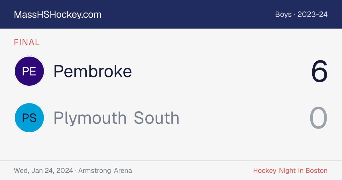 Pembroke at Plymouth South score card
