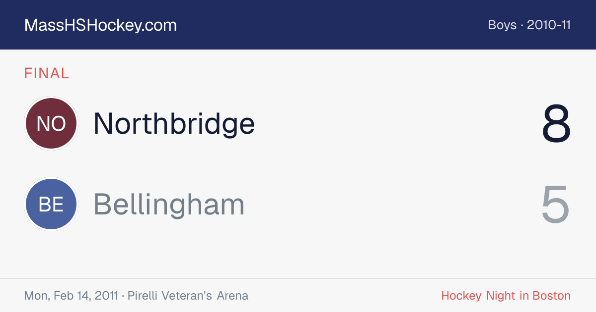 Northbridge at Bellingham score card