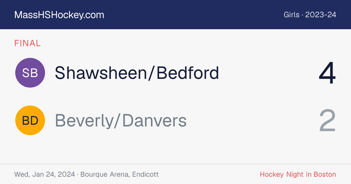 Shawsheen/Bedford at Beverly/Danvers score card