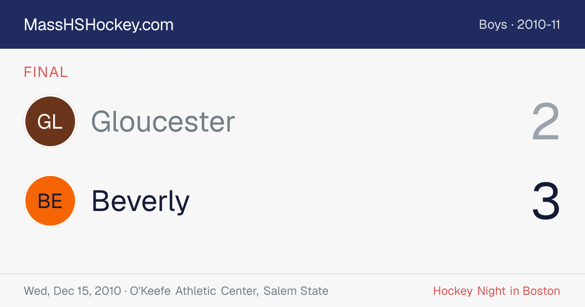Gloucester at Beverly score card