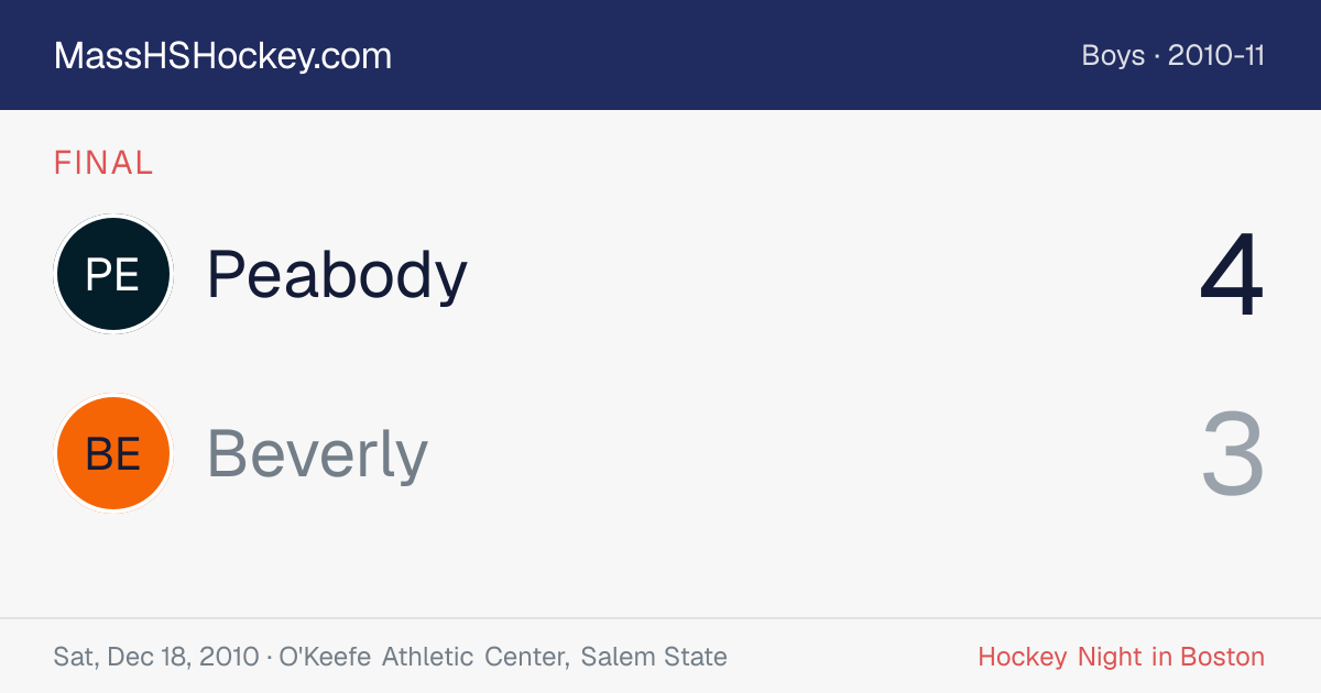 Peabody at Beverly score card