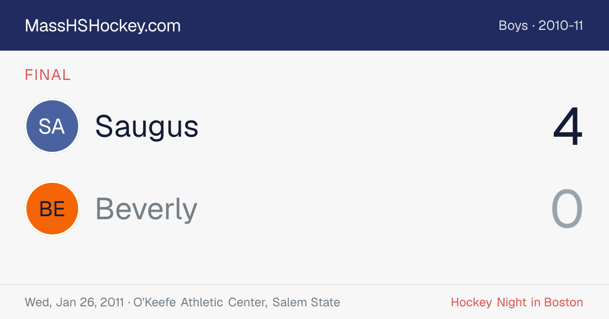 Saugus at Beverly score card