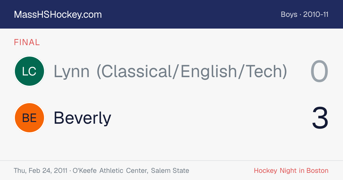 Lynn (Classical/English/Tech) at Beverly score card