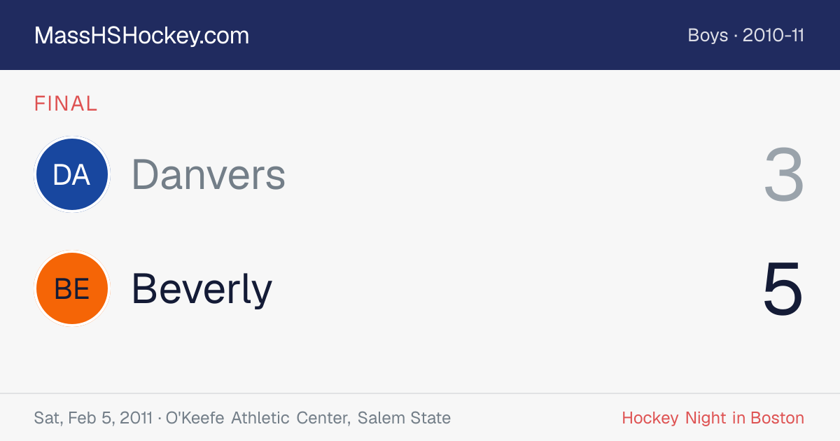 Danvers at Beverly score card
