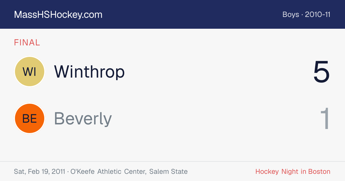 Winthrop at Beverly score card