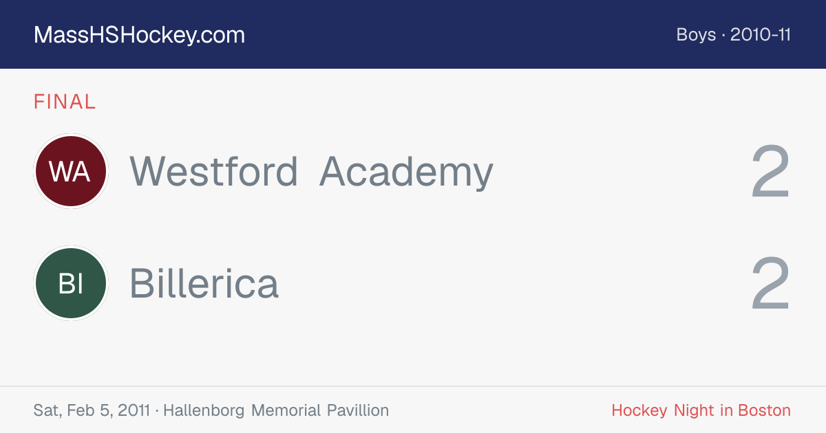 Westford Academy at Billerica score card