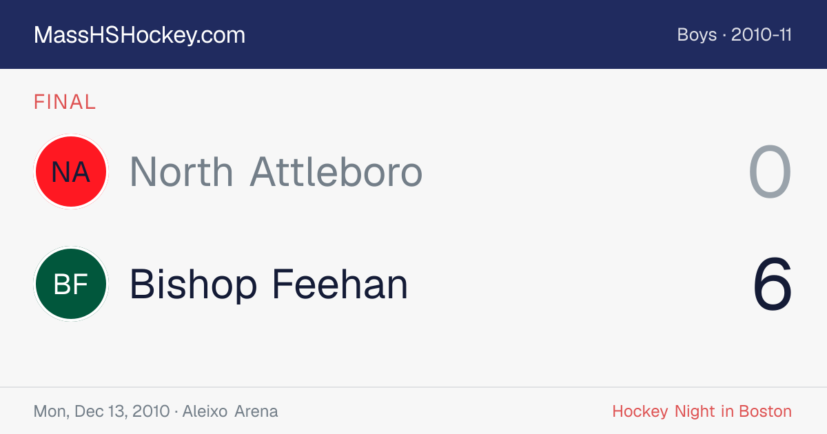 North Attleboro at Bishop Feehan score card