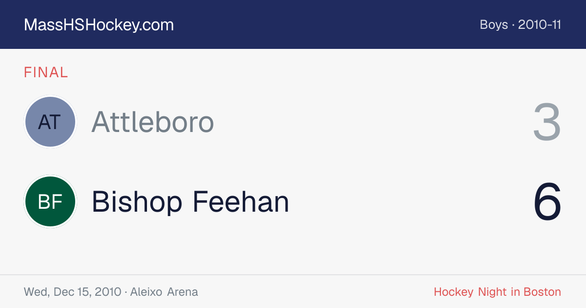 Attleboro at Bishop Feehan score card