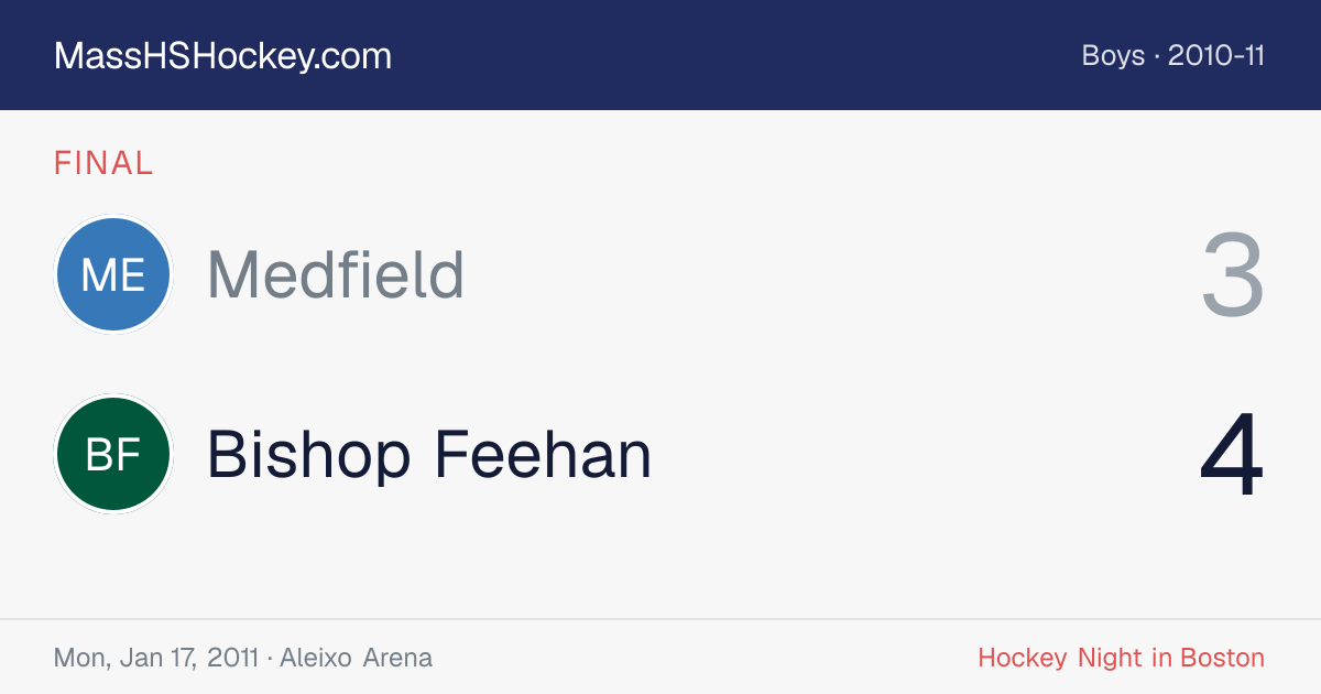 Medfield at Bishop Feehan score card
