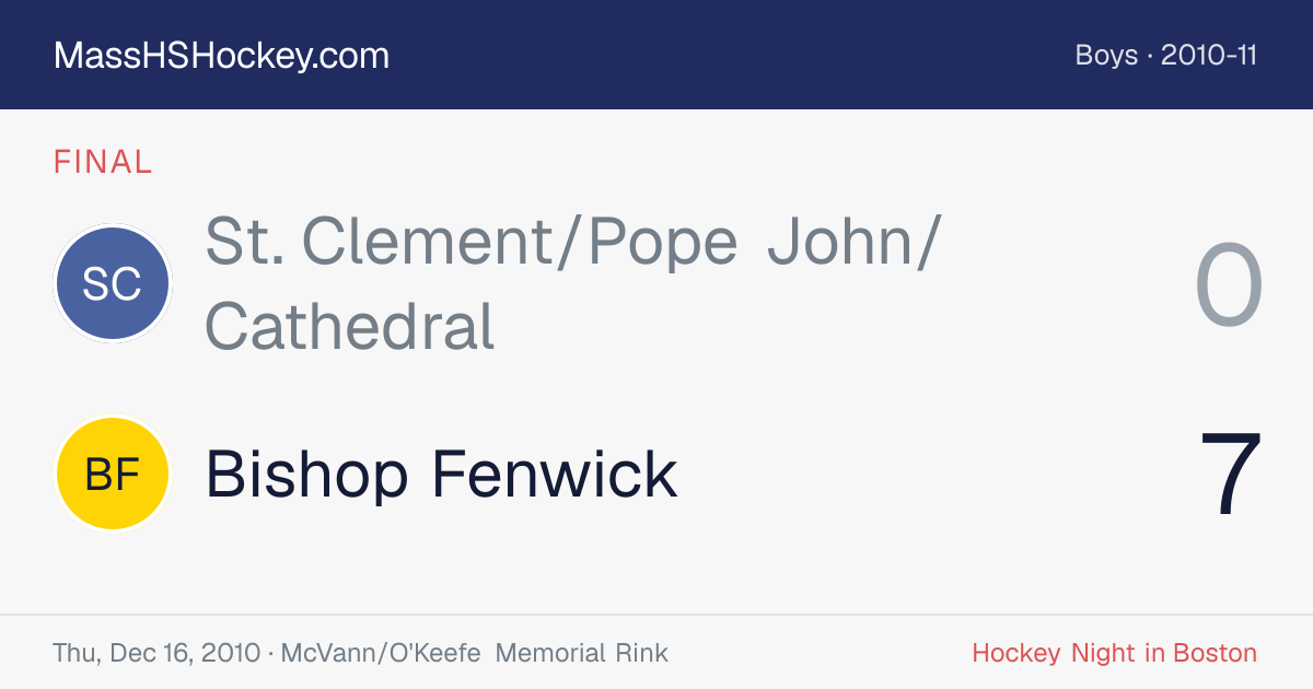 St. Clement/Pope John/Cathedral at Bishop Fenwick score card