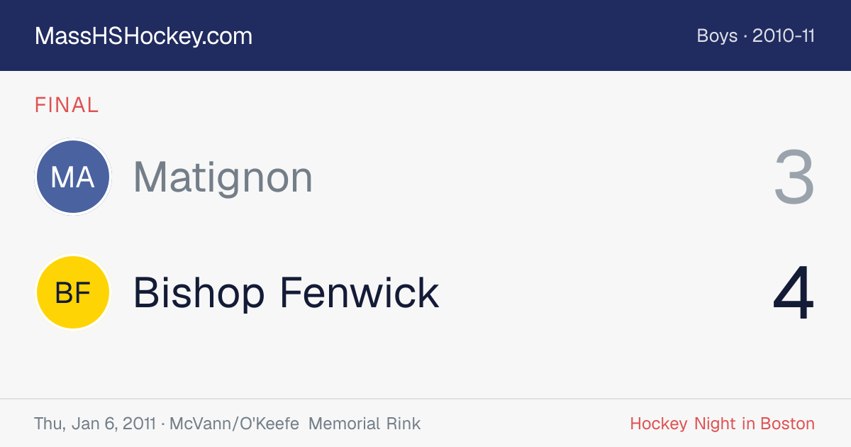 Matignon at Bishop Fenwick score card