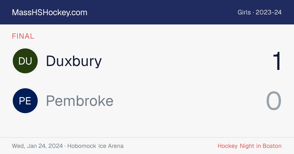 Duxbury at Pembroke score card