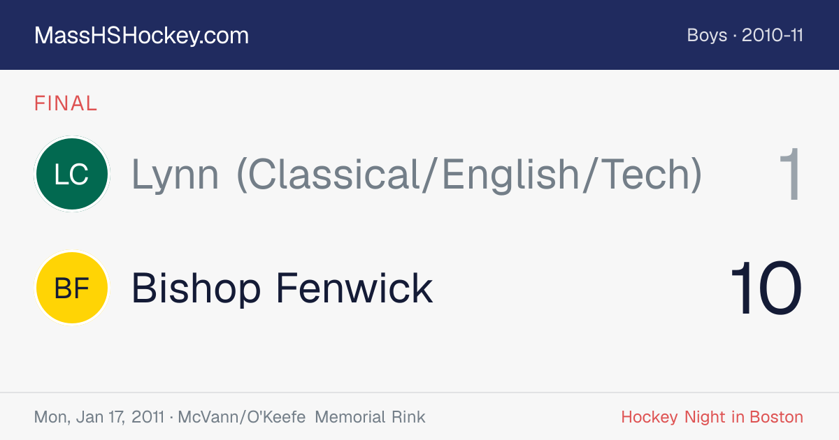 Lynn (Classical/English/Tech) at Bishop Fenwick score card