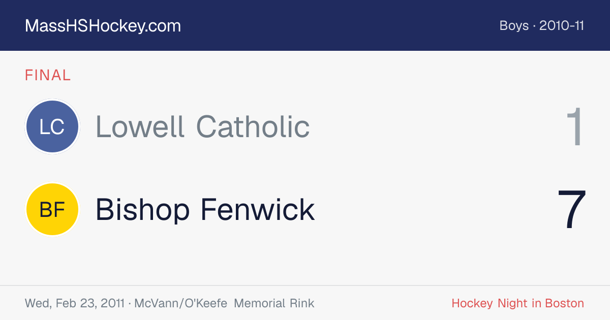 Lowell Catholic at Bishop Fenwick score card