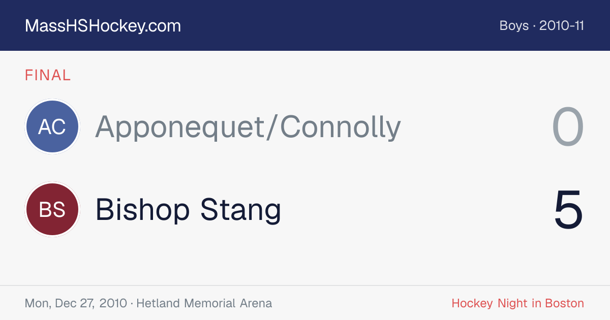 Apponequet/Connolly at Bishop Stang score card