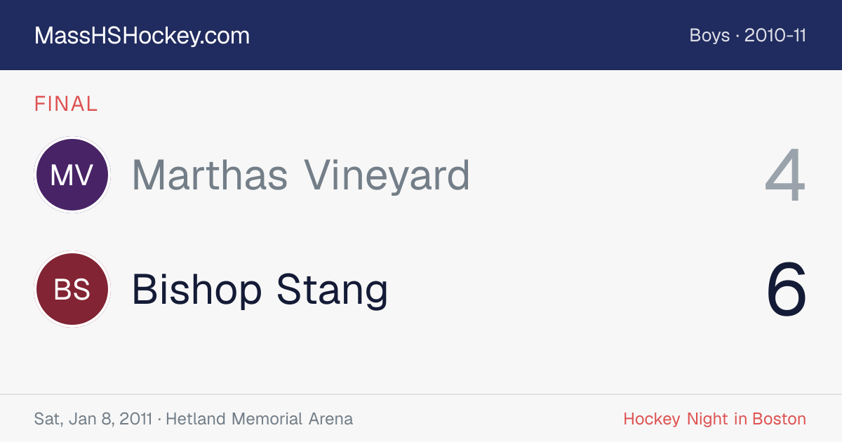 Marthas Vineyard at Bishop Stang score card
