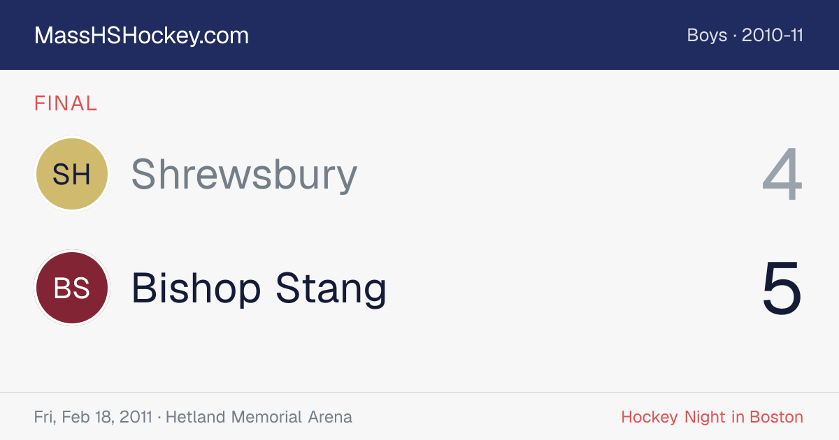 Shrewsbury at Bishop Stang score card