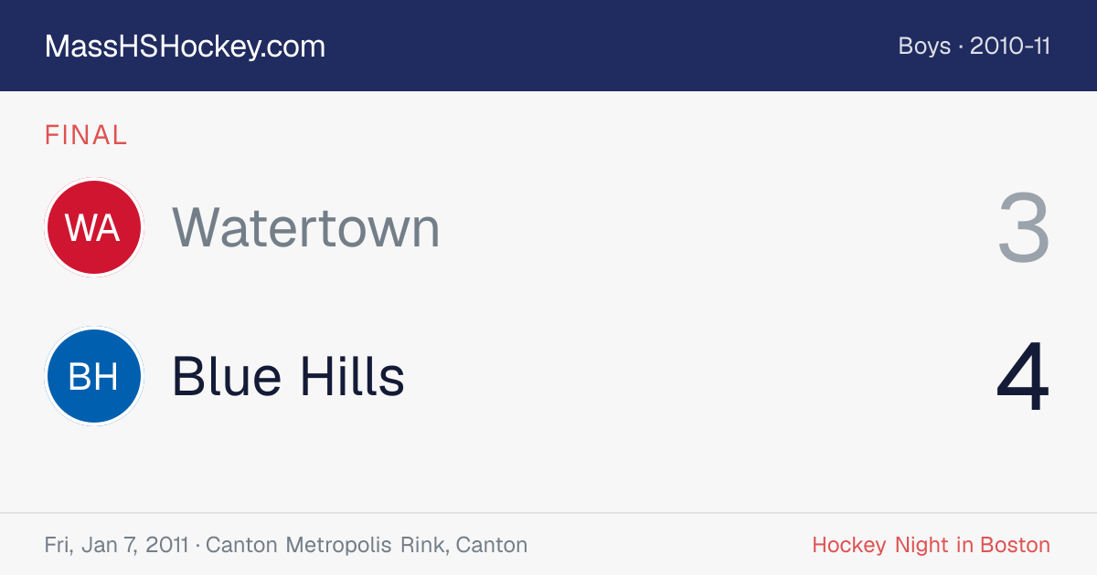 Watertown at Blue Hills score card