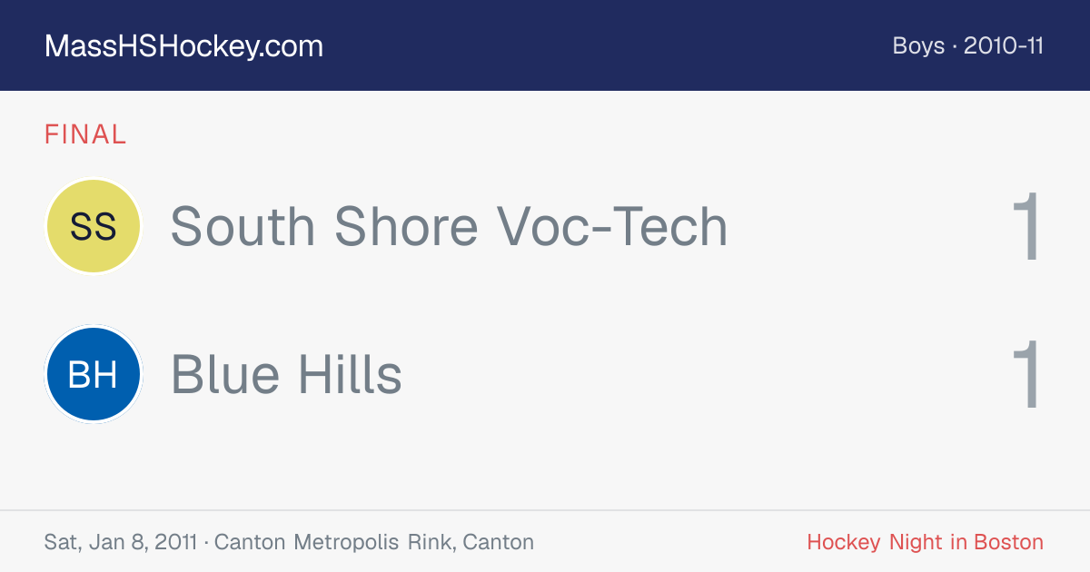 South Shore Voc-Tech at Blue Hills score card