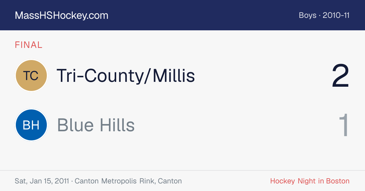 Tri-County/Millis at Blue Hills score card