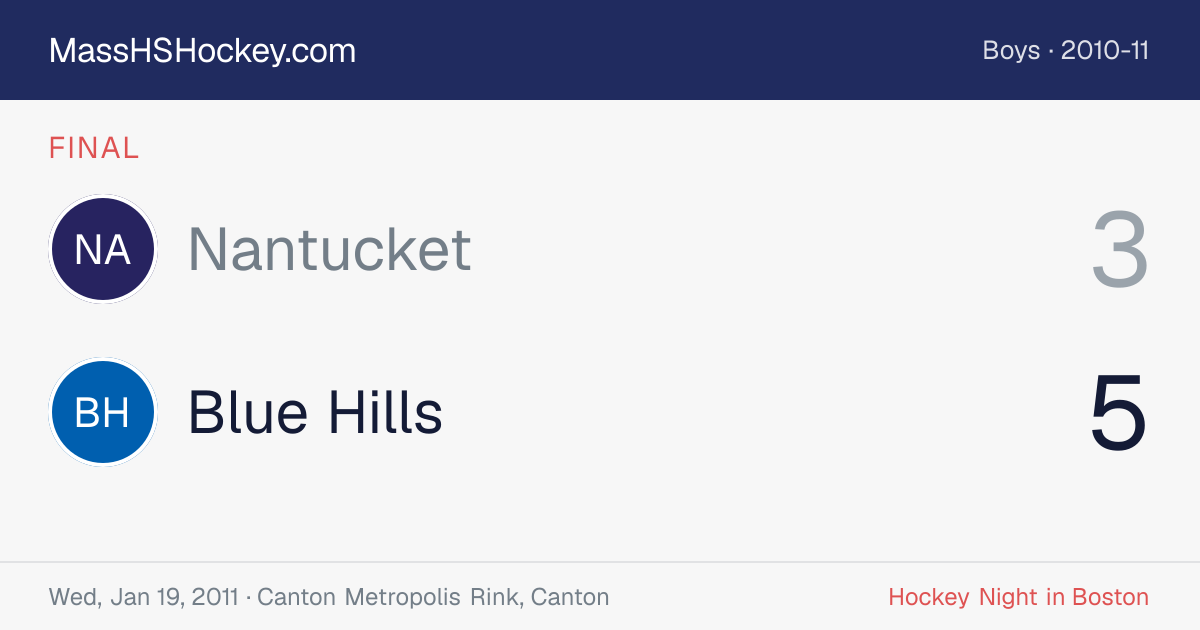 Nantucket at Blue Hills score card