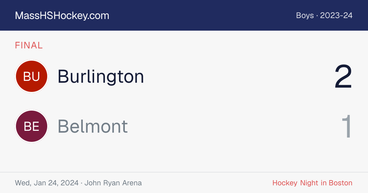 Burlington at Belmont score card