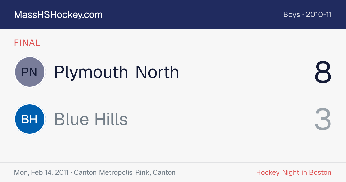 Plymouth North at Blue Hills score card