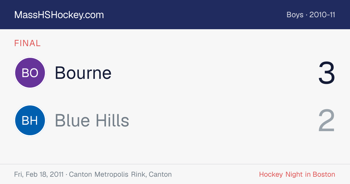 Bourne at Blue Hills score card