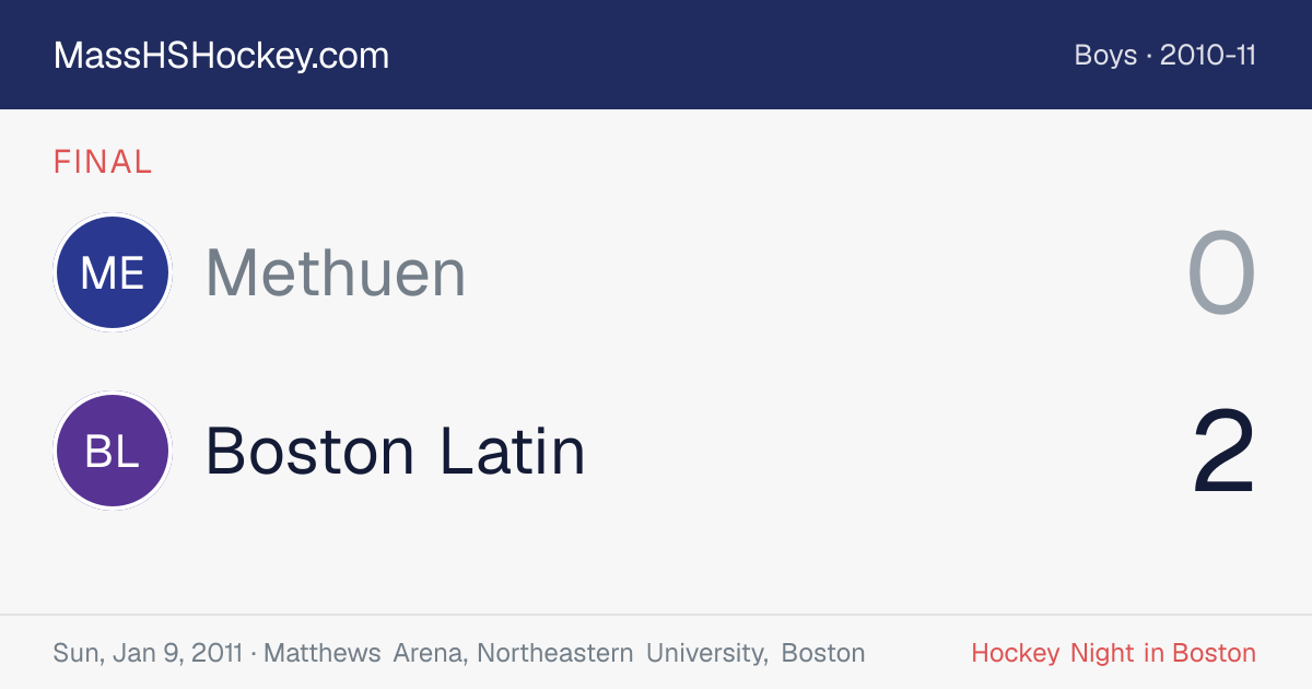Methuen at Boston Latin score card