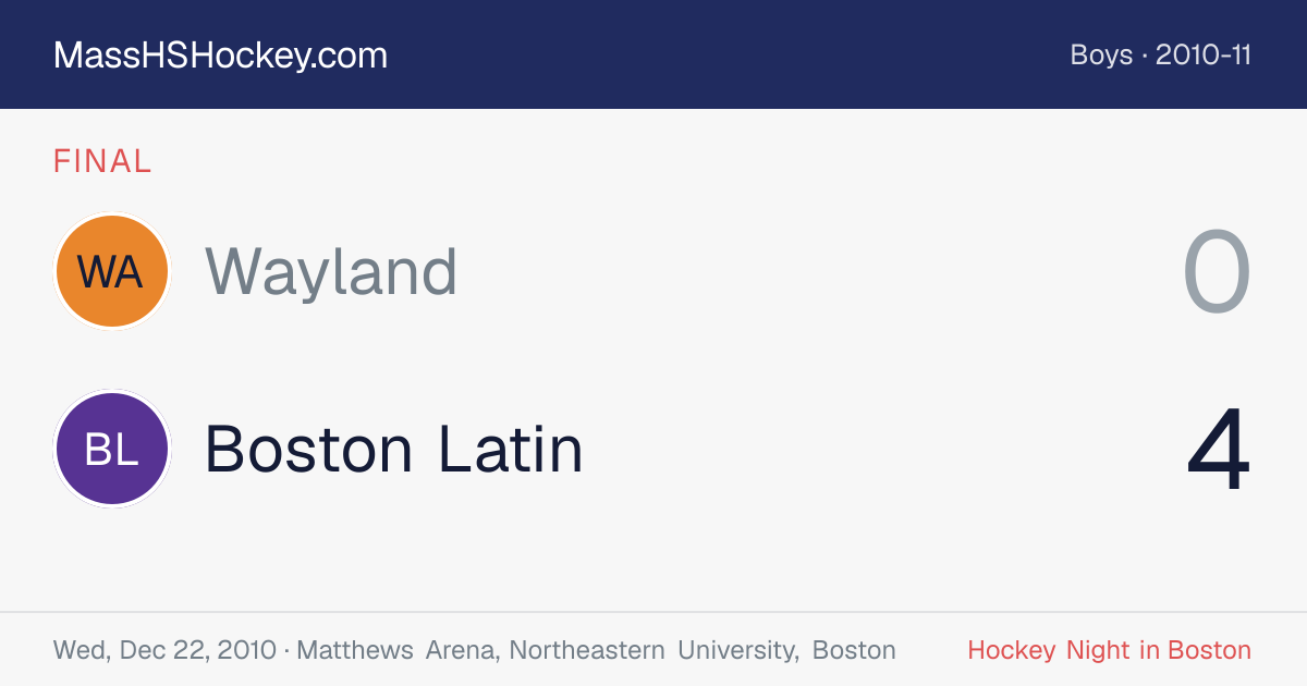 Wayland at Boston Latin score card
