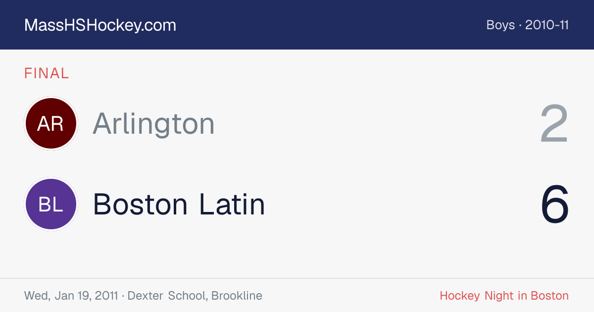 Arlington at Boston Latin score card
