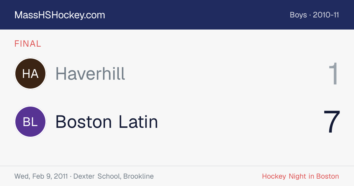 Haverhill at Boston Latin score card