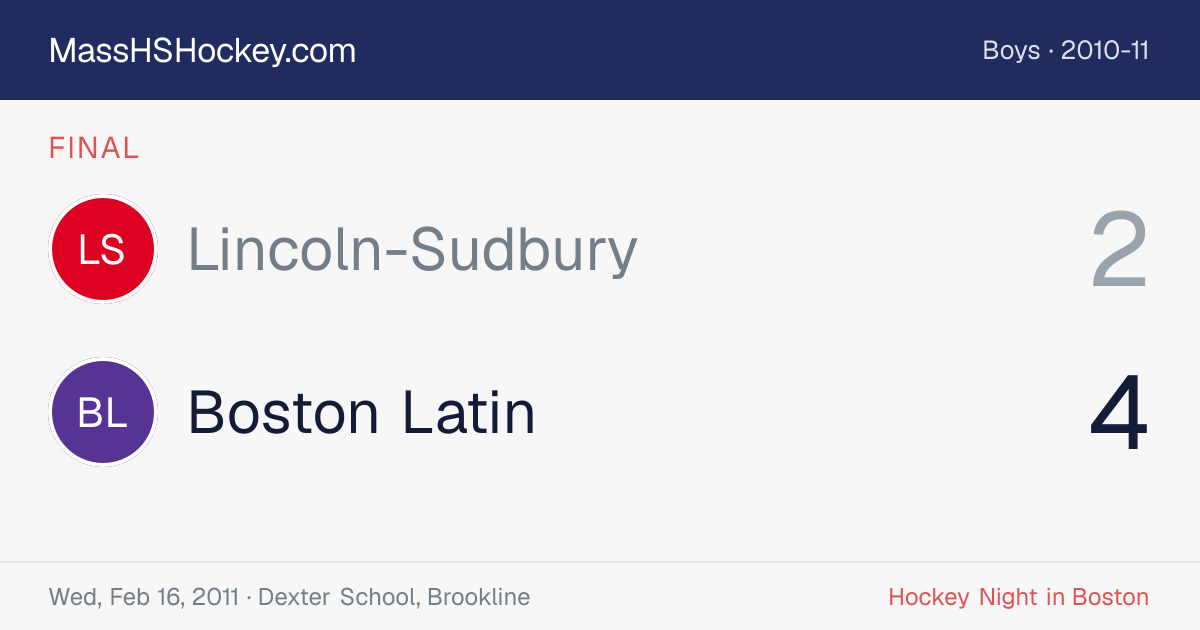 Lincoln-Sudbury at Boston Latin score card
