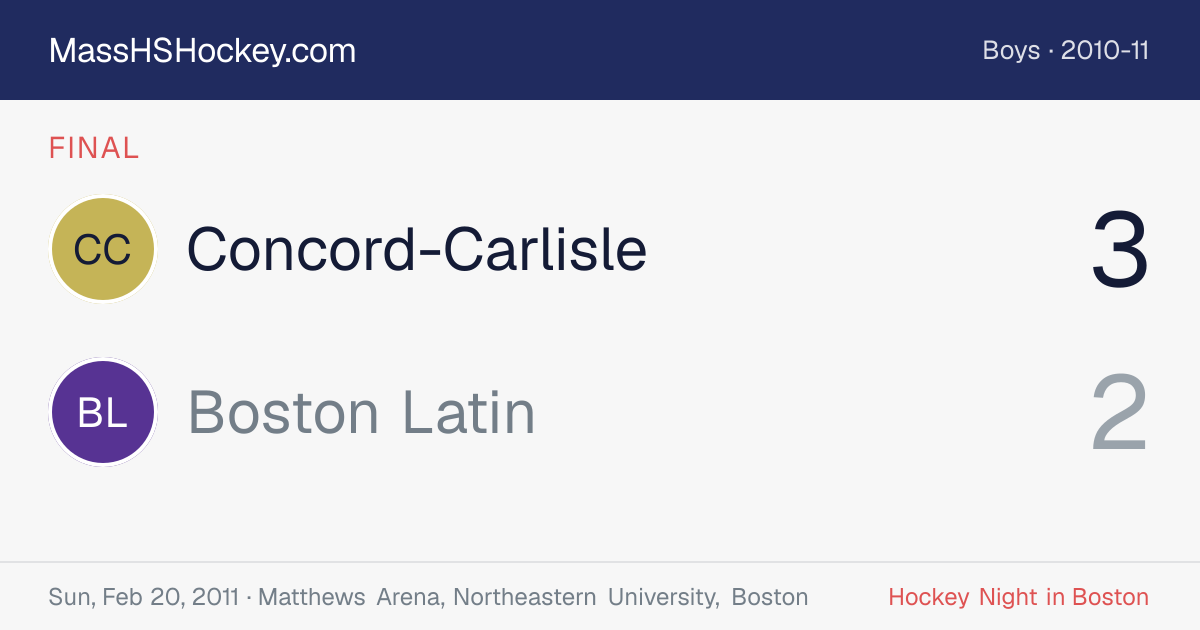 Concord-Carlisle at Boston Latin score card