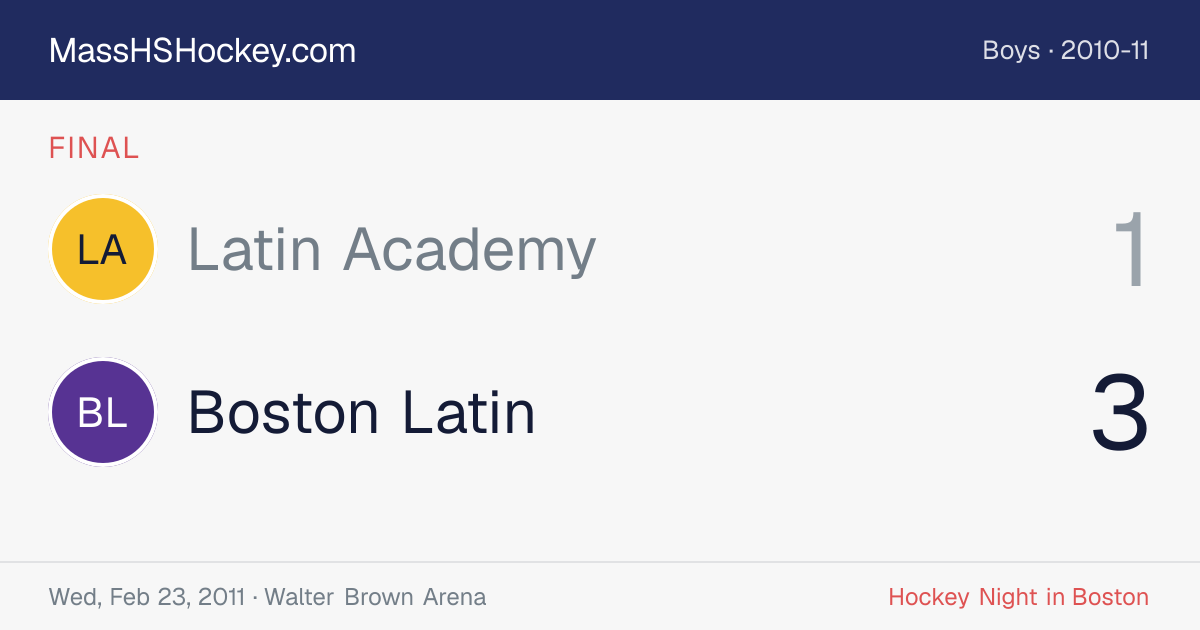 Latin Academy at Boston Latin score card