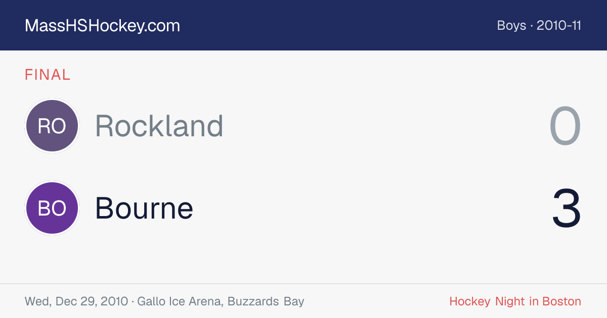 Rockland at Bourne score card