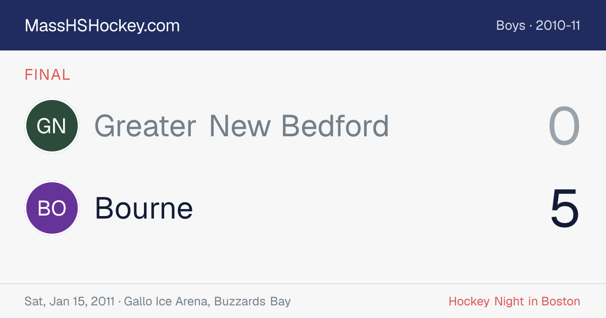 Greater New Bedford at Bourne score card