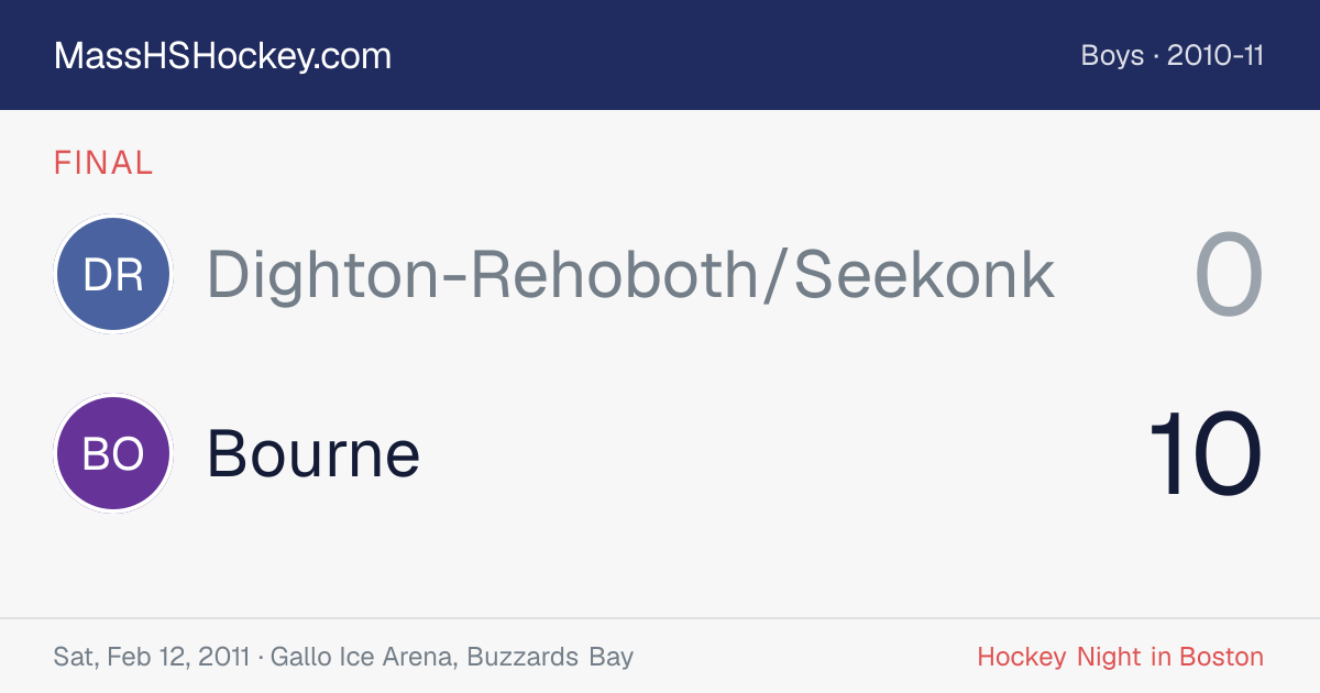 Dighton-Rehoboth/Seekonk at Bourne score card