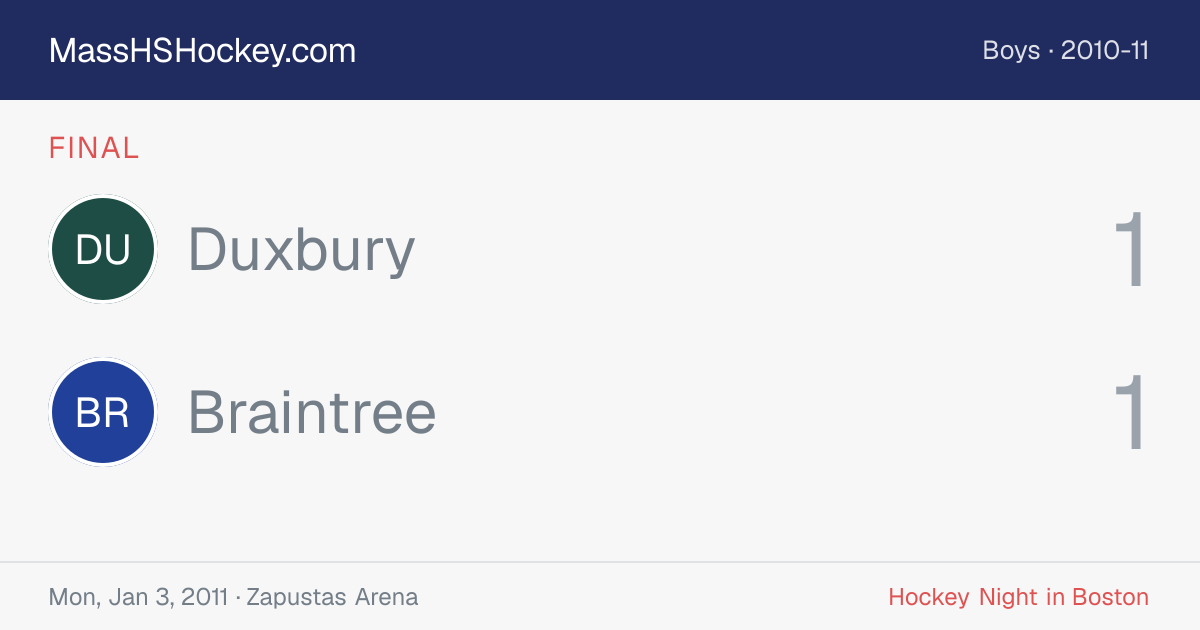Duxbury at Braintree score card