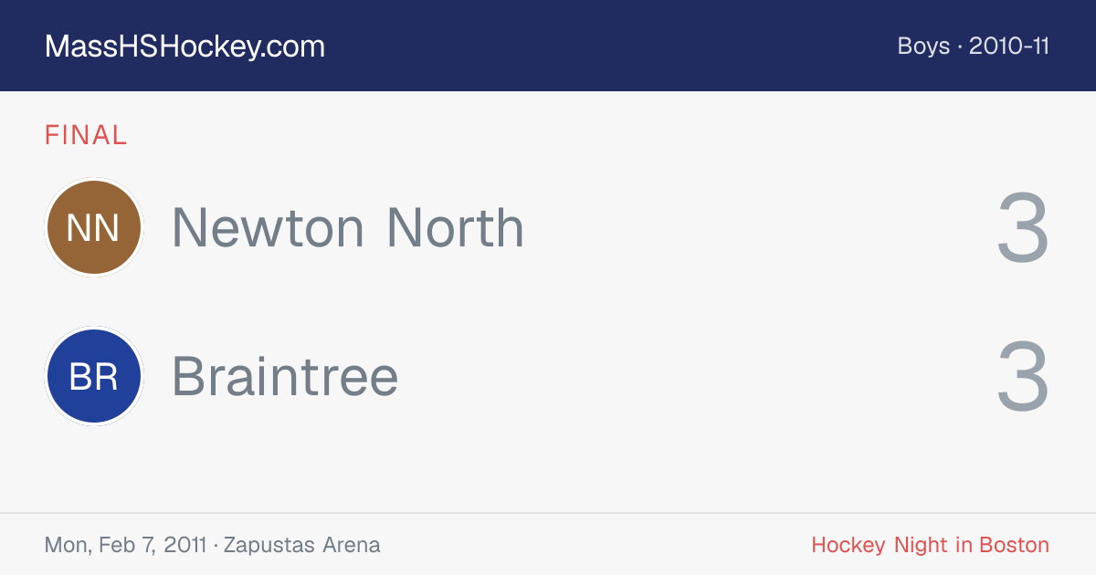 Newton North at Braintree score card